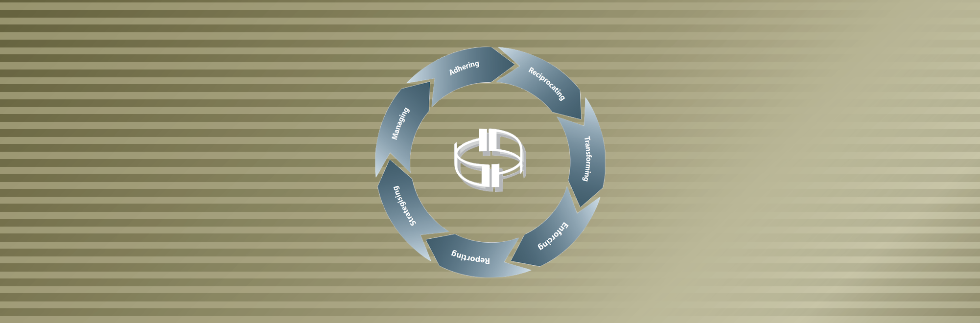 Slider Banner